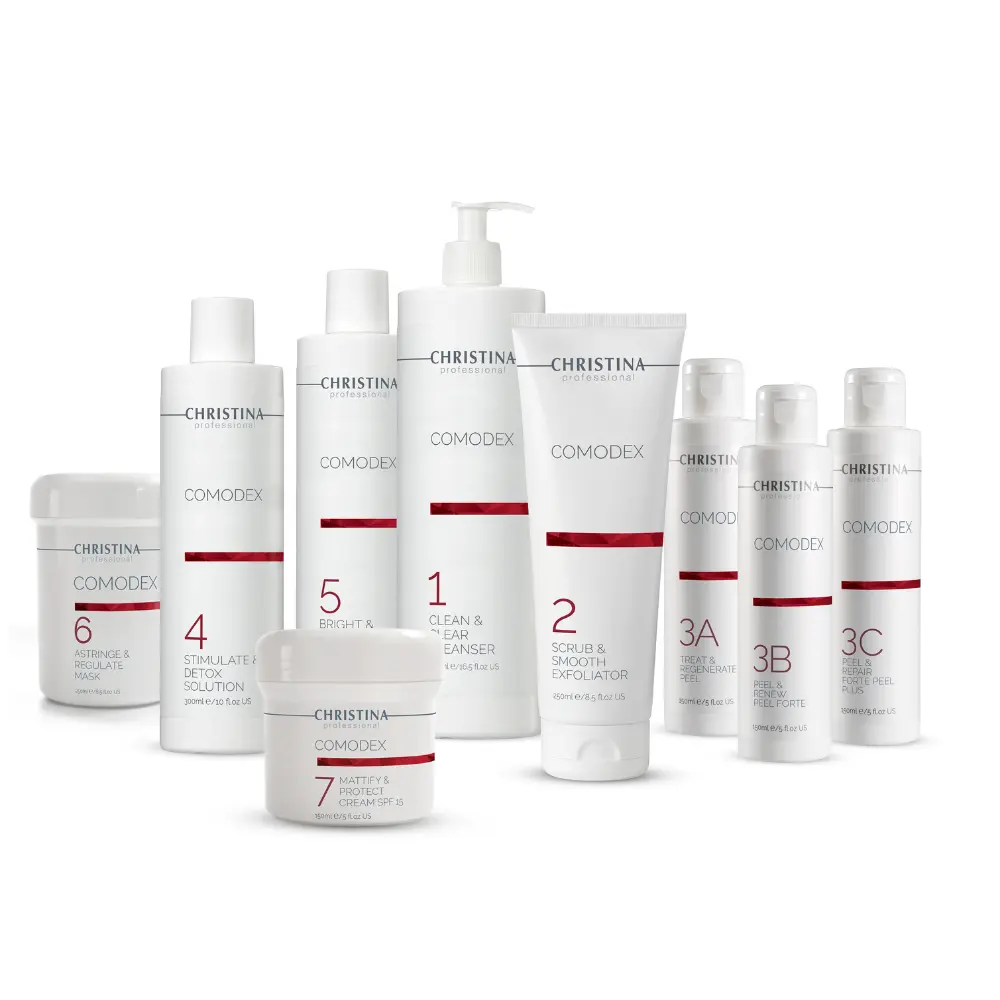 NEWSKIN 3-Step Transformation Package (for professionals only) - Image 3